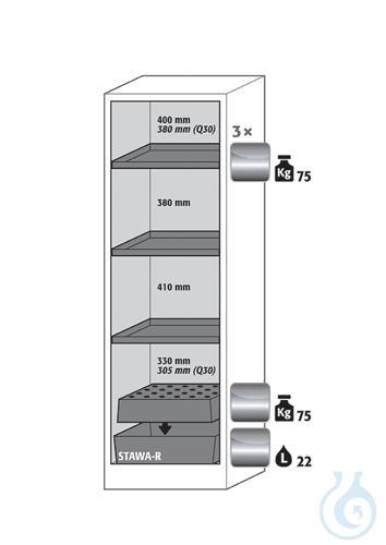 Equipment packages Q90
