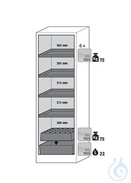 Equipment packages S90