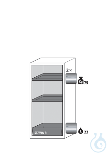Equipment packages S90