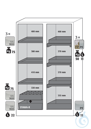 Equipment packages FX90