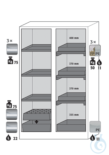Equipment packages FX90
