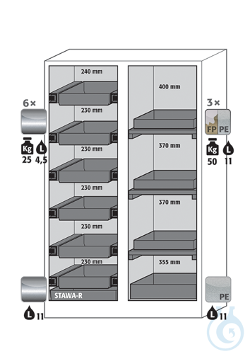 Equipment packages FX90
