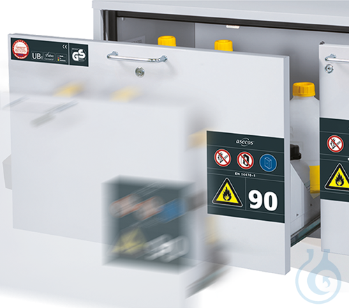 Equipment version for UB90 B1100T570