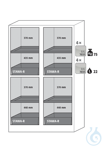 Equipment packages Q90