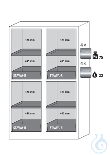 Equipment packages Q90