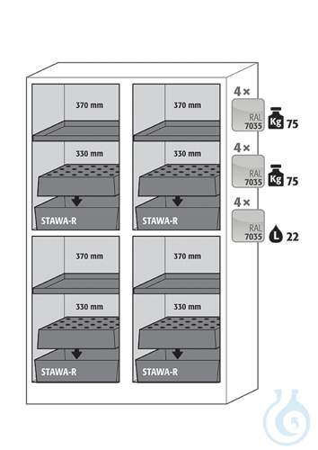Equipment packages Q90