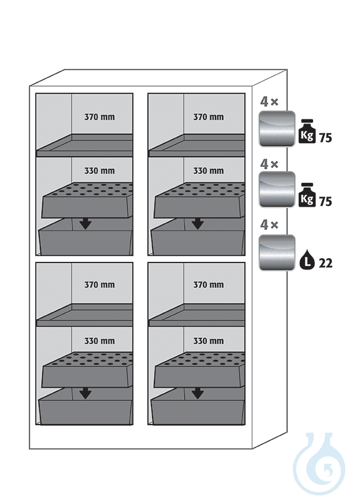 Equipment packages Q90
