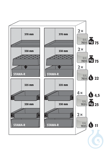 Equipment packages Q90