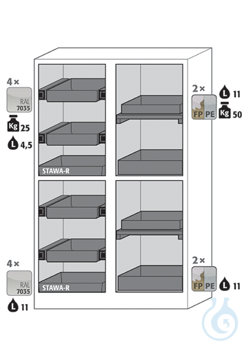 Equipment packages Q90