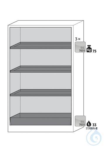 Equipment packages Q90