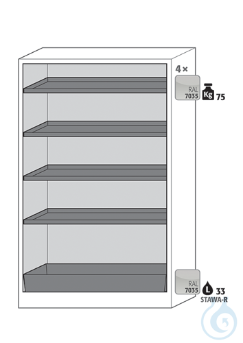 Equipment packages Q90