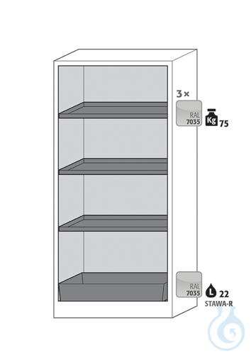 Equipment packages Q90