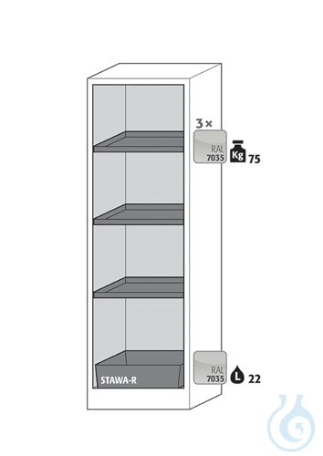 Equipment packages Q90