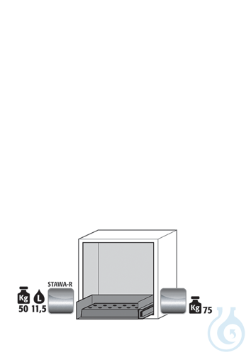 Equipment packages UB90