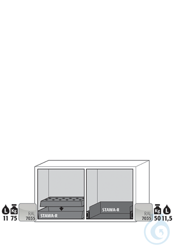 Equipment packages UB90