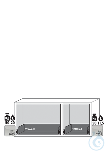 Equipment packages UB90