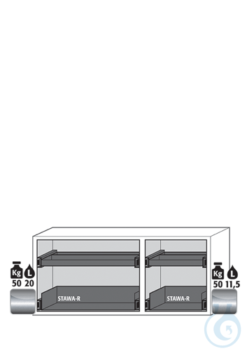 Equipment packages UB90