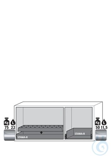 Equipment packages UB90
