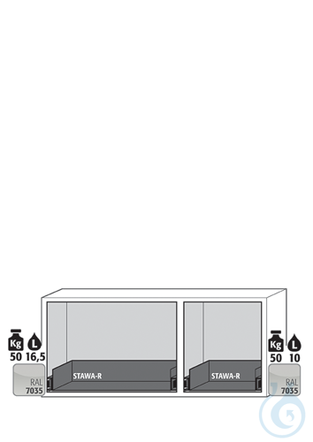 Equipment packages UB90