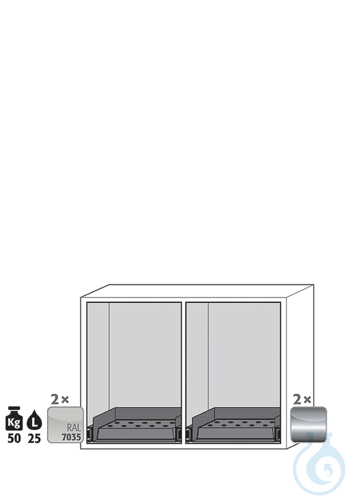 Equipment packages UB90