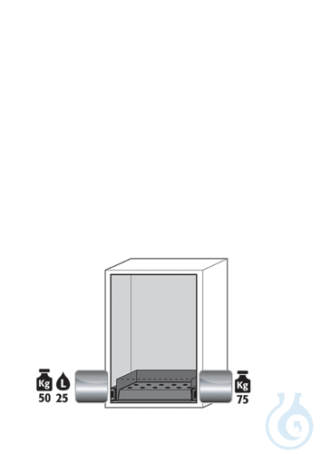 Equipment packages UB90