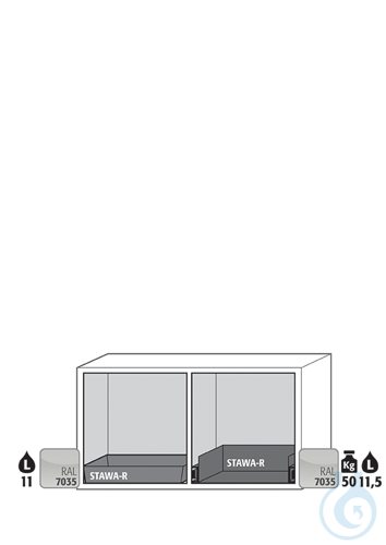 Equipment packages UB90