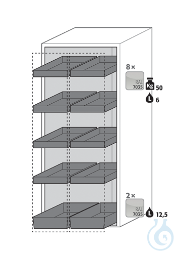 Equipment packages V90