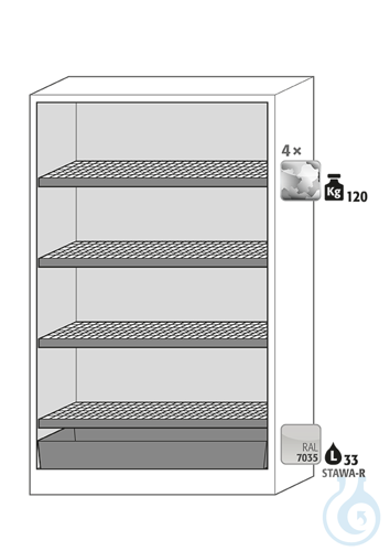 Equipment packages Q90