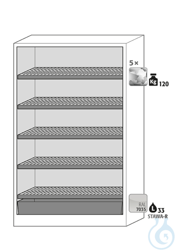 Equipment packages Q90