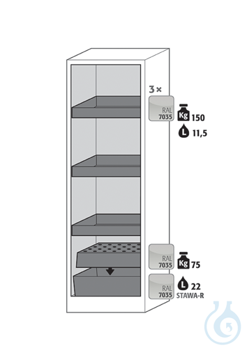 Equipment packages Q90