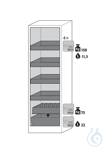 Equipment packages Q90