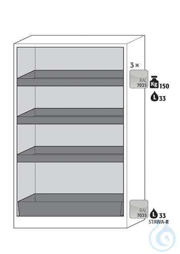 Equipment packages Q90