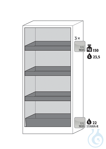 Equipment packages Q90