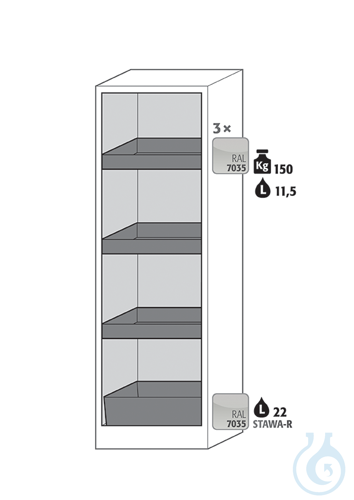 Equipment packages Q90