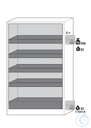 Equipment packages Q90