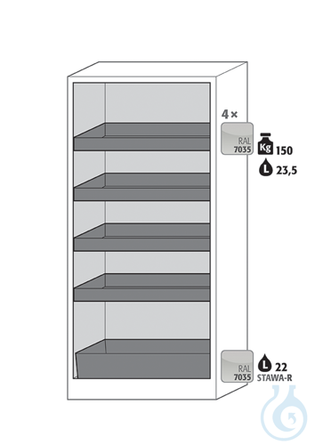 Equipment packages Q90