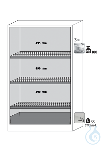 Equipment packages Q90