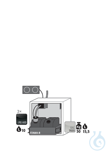 Equipment packages UB90
