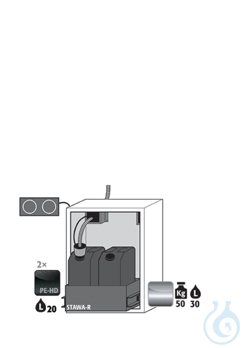 Equipment packages UB90