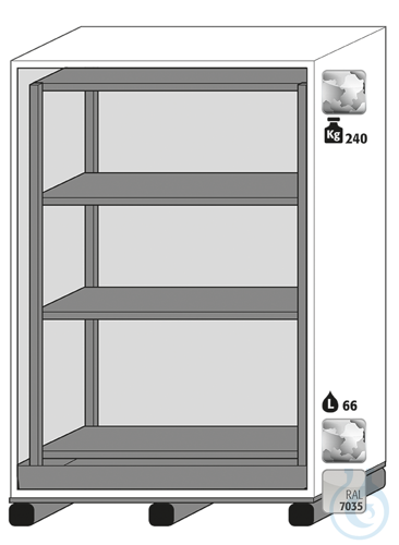 Equipment packages XL90