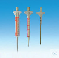 Witips, suitable for WITOPETTE and Mul