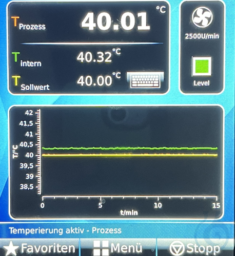 Temperatuurregeling voor bioreactoren MyFerm / programma-uitbreiding