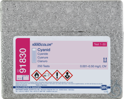 NANO Cyanide