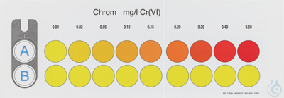 VISO ECO Chrome Color card