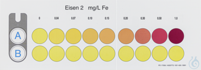 VISO ECO Iron Colour card