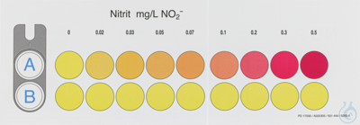VISO ECO Nitrite Colour card