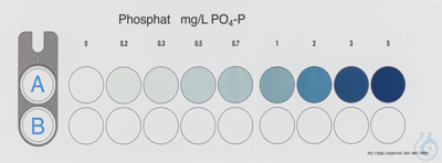 VISO Eco Phosphate Colour card