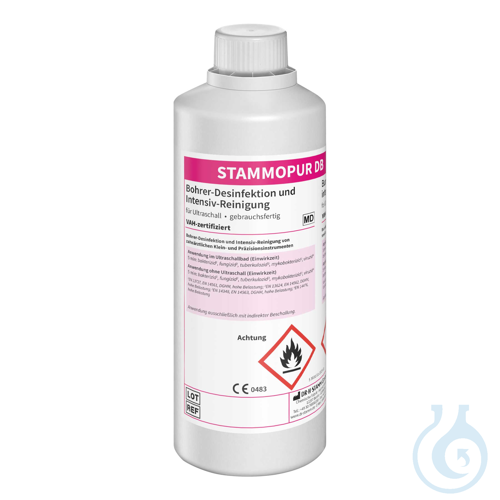 TICKOPUR R 36 Surfactant-free special cleaner – concentrate, Capacity/Volume: 20