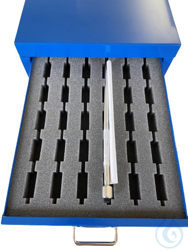 Opslagsysteem voor HPLC-kolommen