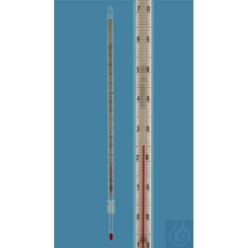 Thermometer with standard grount joint NS 14,5/23, similar to DIN,enclosed